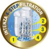 Veefilter Saeco Brita Intenza+