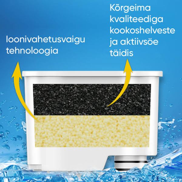 Veefilter Dr.Coffee sisu Veefilter Dr.Coffee sisu